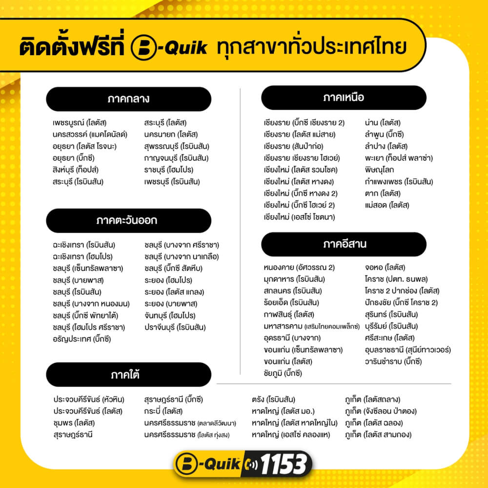 ยางรถยนต์ NEXEN รุ่น NFERA SU4 ขนาด 195/65R15 จำนวน 4 เส้น